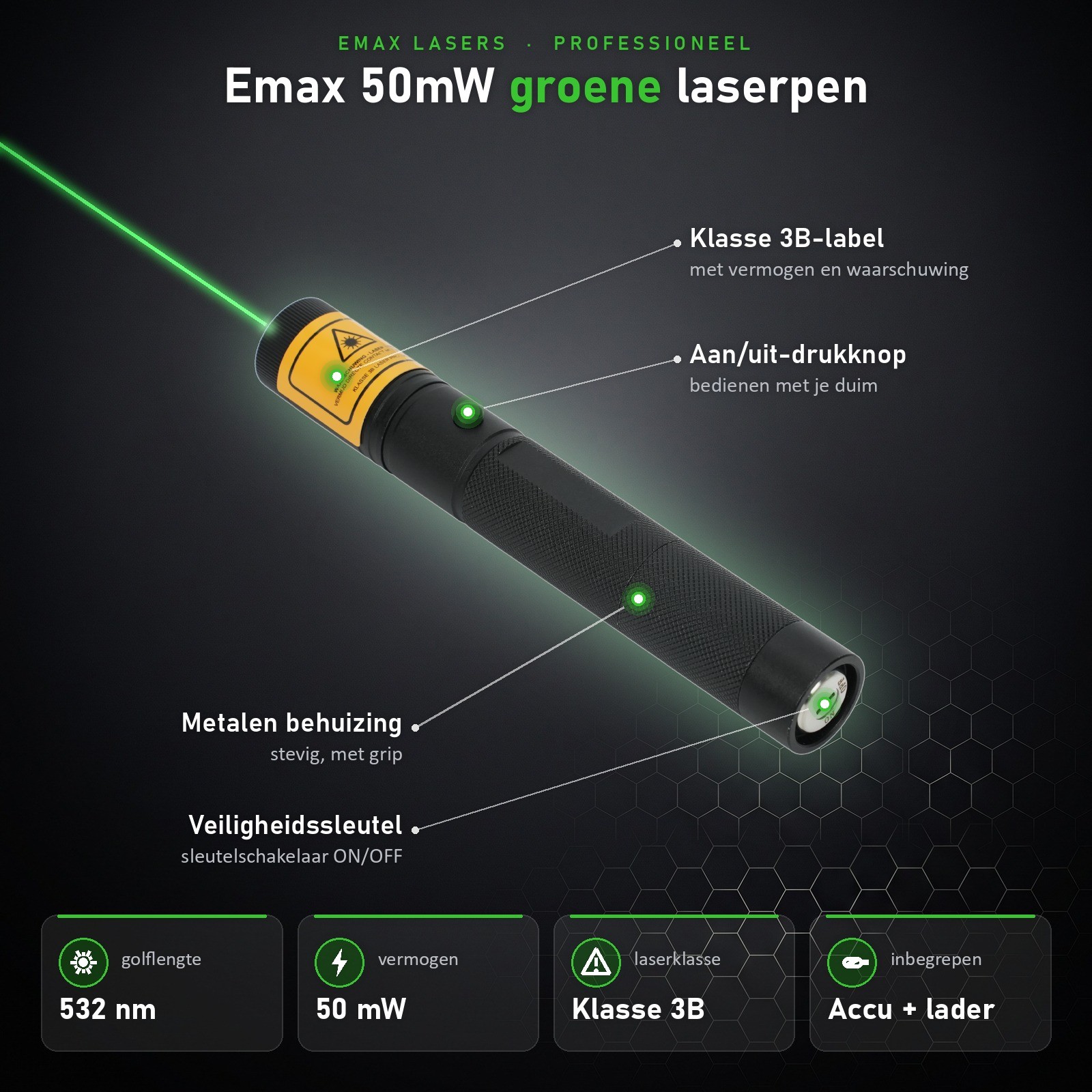 Infographic 50 mW groene laserpointer: onderdelen en specificaties