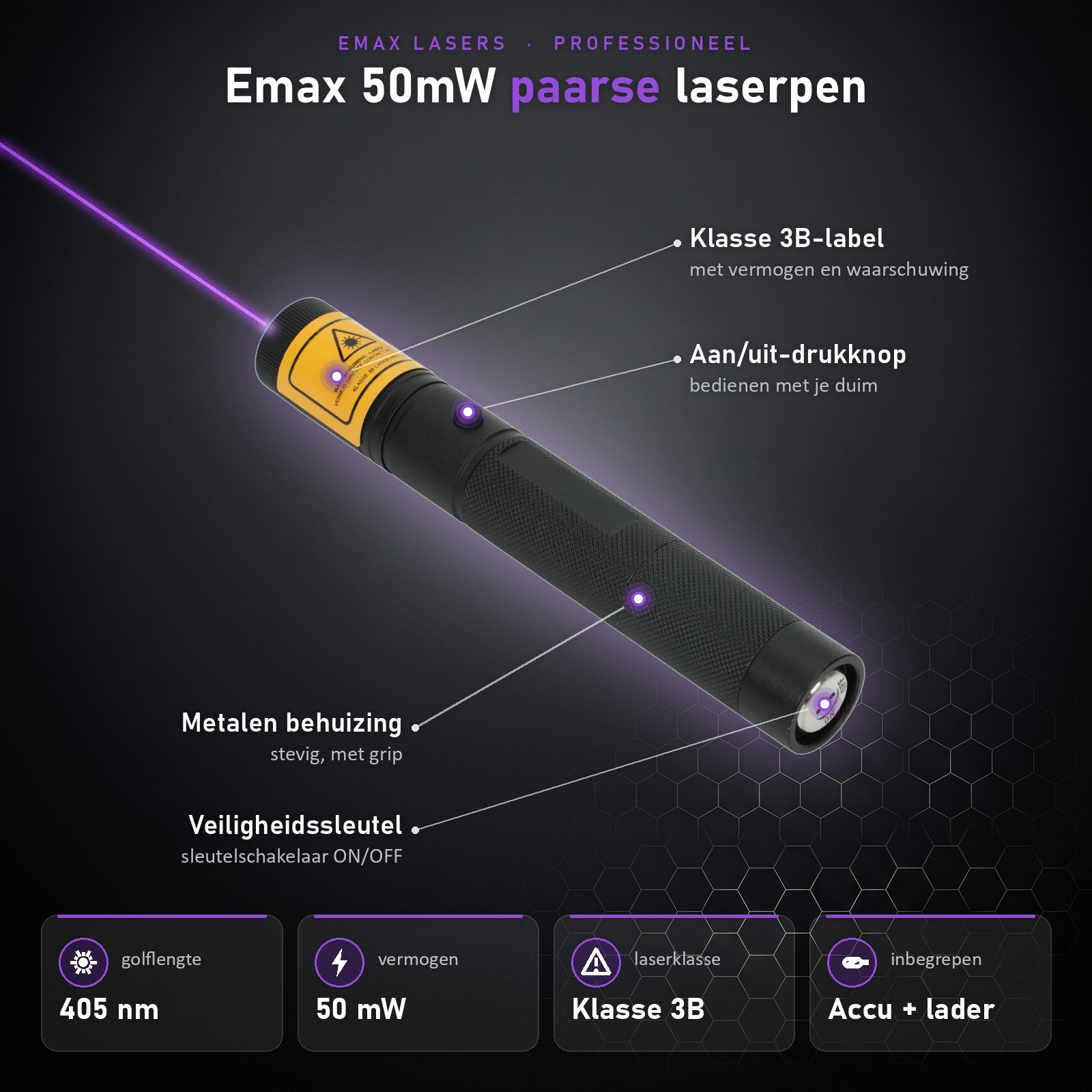 Infographic 50 mW paarse laserpointer: onderdelen en specificaties